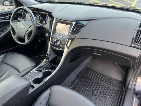 Used 2013 Hyundai Sonata Limited w/ Premium Pkg FWD image 28