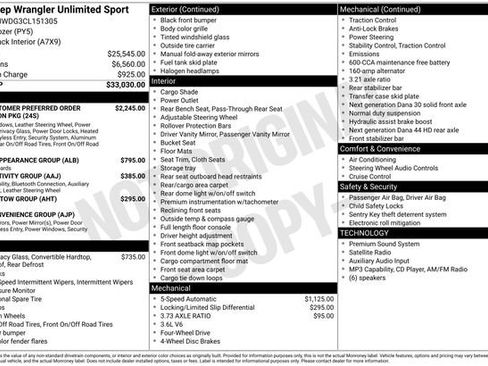 Used 2012 Jeep Wrangler Unlimited Sport AWD/4WD image 28
