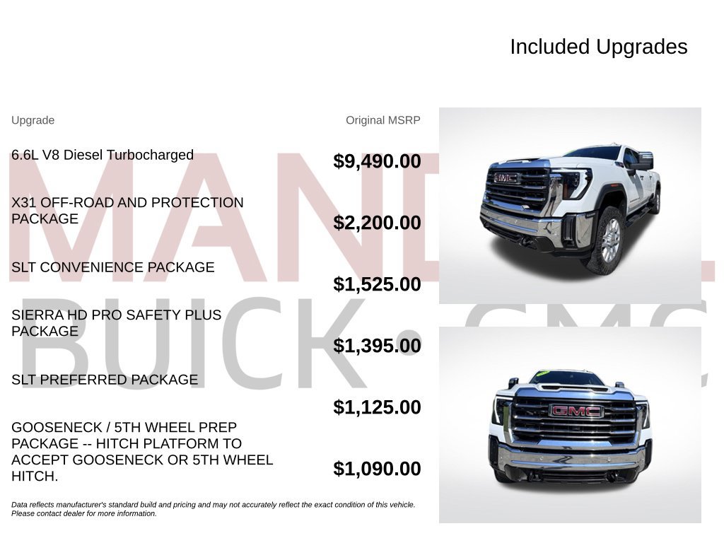 Used 2024 GMC Sierra 2500 SLT AWD/4WD image 5