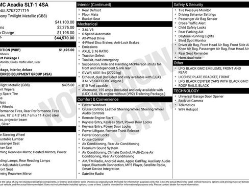 Used 2019 GMC Acadia SLT w/ Black Edition image 25