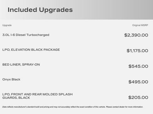 Used 2022 GMC Sierra 1500 Elevation w/ LPO, Elevation Black Package image 22