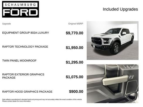 Used 2018 Ford F150 Raptor w/ Equipment Group 802A Luxury image 4