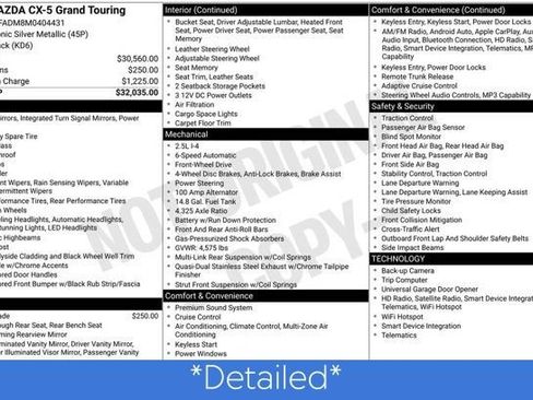 Used 2021 MAZDA CX-5 Grand Touring image 3