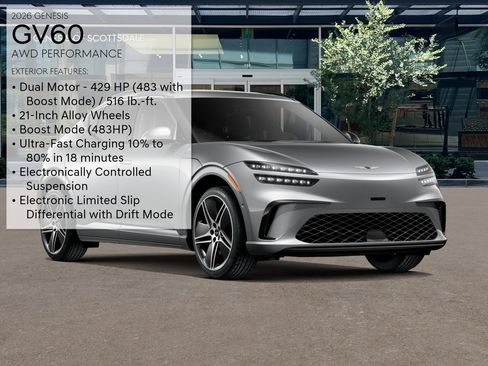 New 2026 Genesis GV60 Performance AWD/4WD image 3