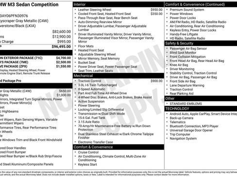 Used 2023 BMW M3 Competition w/ M Carbon Exterior Package image 39