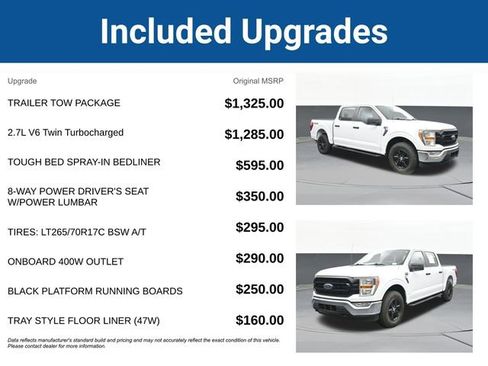 Used 2022 Ford F150 XLT w/ Trailer Tow Package AWD/4WD image 5