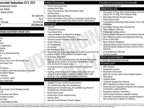 Used 2025 Chevrolet Suburban Z71 AWD/4WD image 28