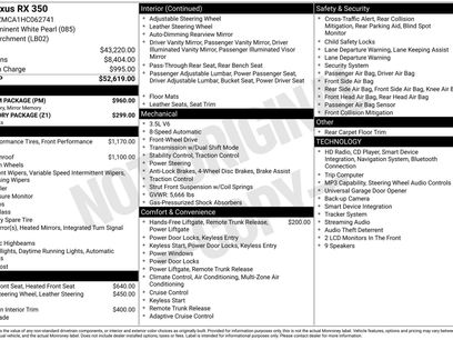 Used 2017 Lexus RX 350 FWD w/ Premium Package