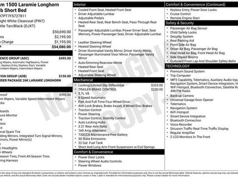 Used 2015 RAM 1500 Laramie Longhorn w/ Convenience Group AWD/4WD image 3