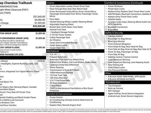 Used 2022 Jeep Cherokee Trailhawk w/ Technology Group B image 7