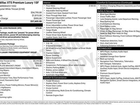 Used 2017 Cadillac XT5 Premium Luxury w/ LPO, Wheel Lock Package image 30