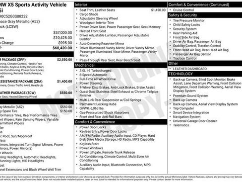 Used 2016 BMW X5 xDrive35i image 15