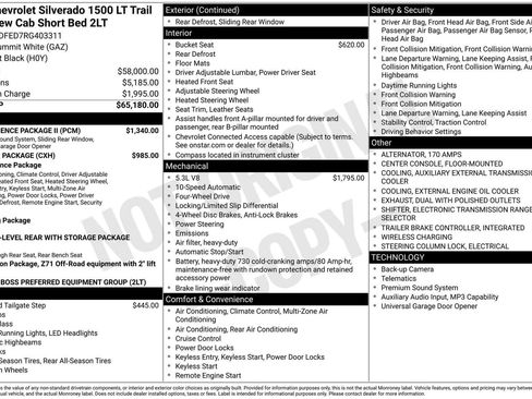 Used 2024 Chevrolet Silverado 1500 LT Trail Boss w/ Convenience Package II AWD/4WD image 35