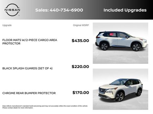Certified 2023 Nissan Rogue SL AWD/4WD image 8