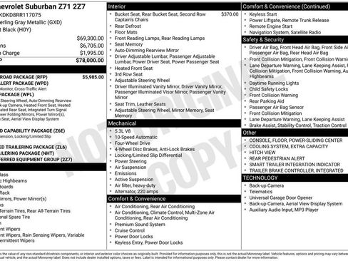 Used 2024 Chevrolet Suburban Z71 w/ Z71 Off-Road Package image 5