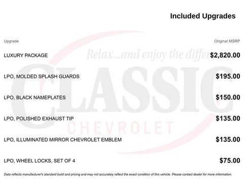 Used 2021 Chevrolet Tahoe LT w/ Luxury Package image 12