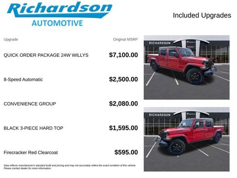 Used 2024 Jeep Gladiator Sport AWD/4WD image 6
