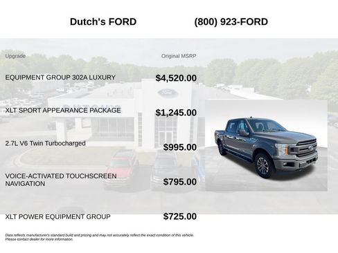 Used 2018 Ford F150 XLT w/ Equipment Group 302A Luxury AWD/4WD image 5