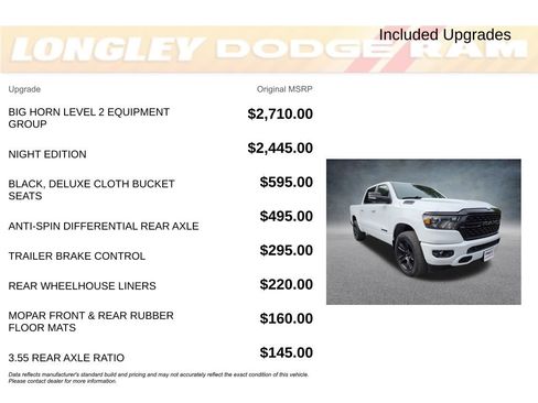 Used 2022 RAM 1500 Big Horn image 2