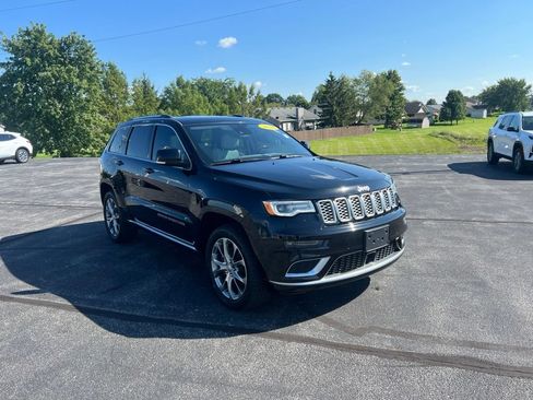 Used 2020 Jeep Grand Cherokee Summit AWD/4WD image 1