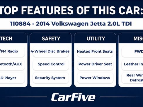 Used 2014 Volkswagen Jetta TDI FWD image 25