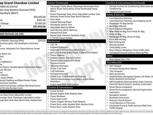 Used 2025 Jeep Grand Cherokee Limited AWD/4WD image 37
