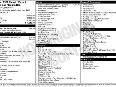 Used 2022 RAM 1500 Classic Warlock w/ Technology Package I image 36