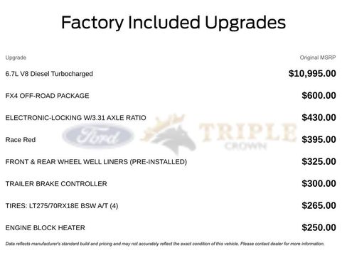 New 2026 Ford F350 XL w/ FX4 Off-Road Package AWD/4WD image 11