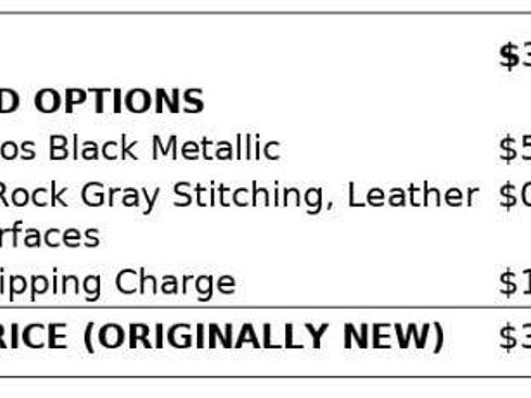 Used 2023 Audi A3 2.0T Premium w/ Convenience Package image 4