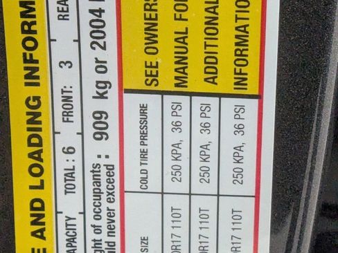 Used 2018 Ford F150 XLT image 21