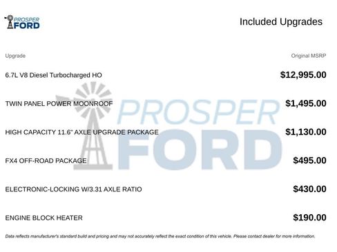 Used 2024 Ford F250 Platinum image 3