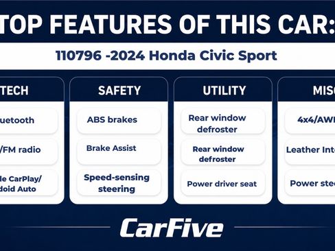 Used 2024 Honda Civic Sport image 29