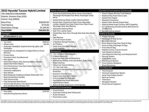 Used 2022 Hyundai Tucson Limited AWD/4WD image 23