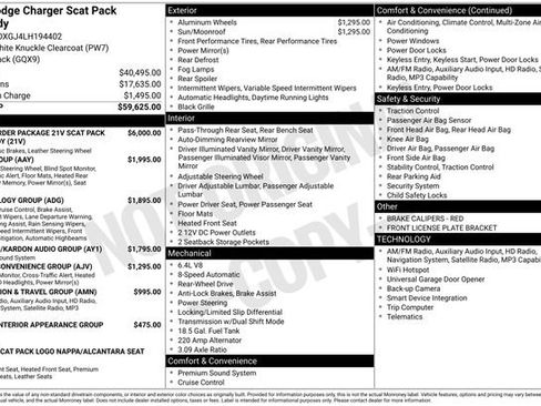 Used 2020 Dodge Charger Scat Pack image 30