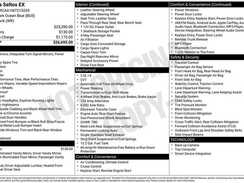 Used 2021 Kia Seltos EX image 6