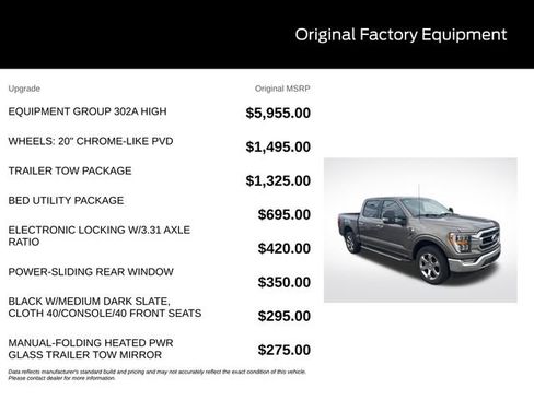 Used 2023 Ford F150 XLT w/ Equipment Group 302A High AWD/4WD image 8