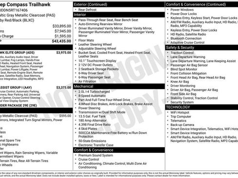 Used 2024 Jeep Compass Trailhawk w/ Trailhawk Elite Group image 38