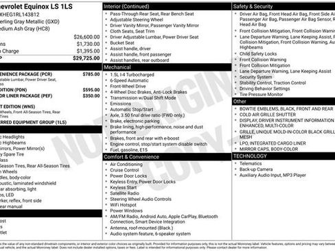 Used 2024 Chevrolet Equinox LS w/ LS Convenience Package image 23