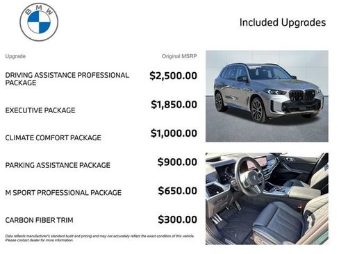 Certified 2025 BMW X5 M60i AWD/4WD image 3