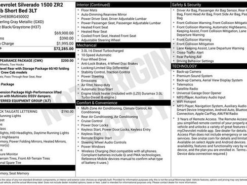 Used 2024 Chevrolet Silverado 1500 ZR2 w/ Dark Appearance Package AWD/4WD image 35