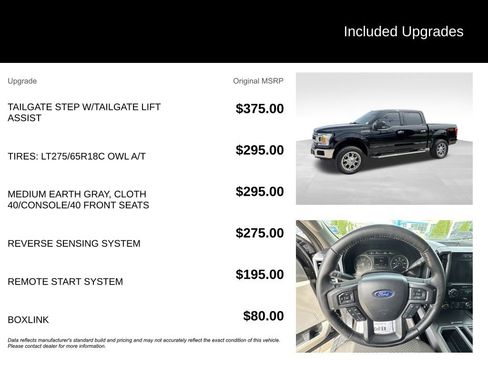 Used 2020 Ford F150 XLT w/ Equipment Group 302A Luxury AWD/4WD image 13