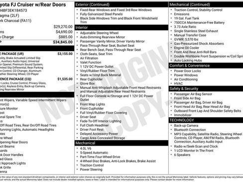 Used 2014 Toyota FJ Cruiser 4WD w/ Upgrade Package image 5