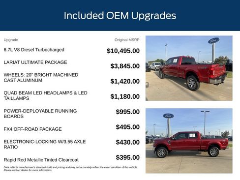 Used 2022 Ford F250 Lariat w/ Lariat Ultimate Package AWD/4WD image 11