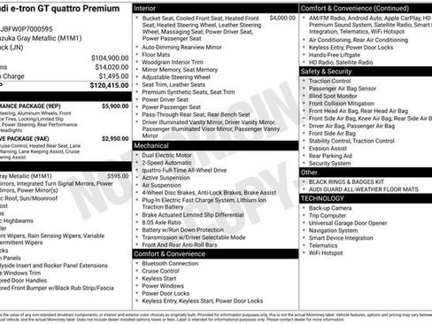 Used 2023 Audi e-tron GT Premium Plus w/ Performance Package AWD/4WD image 11