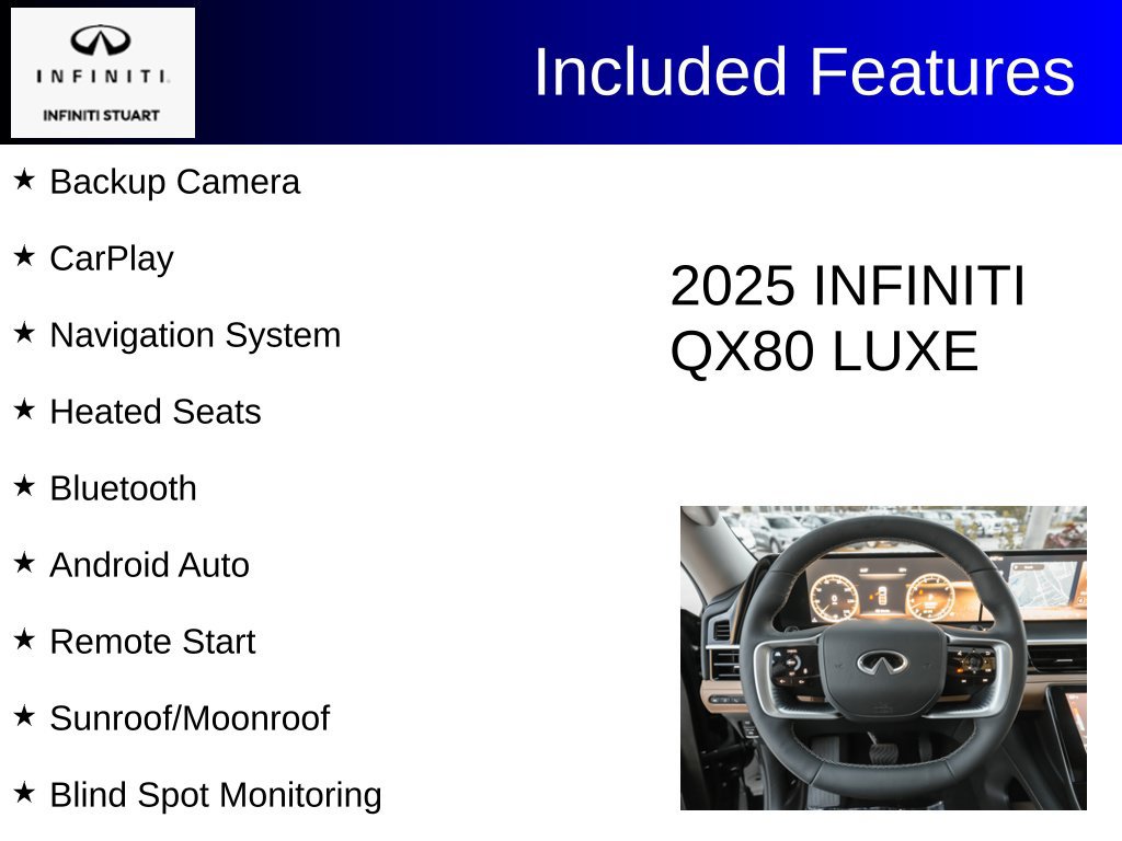 Certified 2025 INFINITI QX80 Luxe RWD image 2