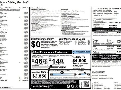 Used 2024 BMW XM image 62