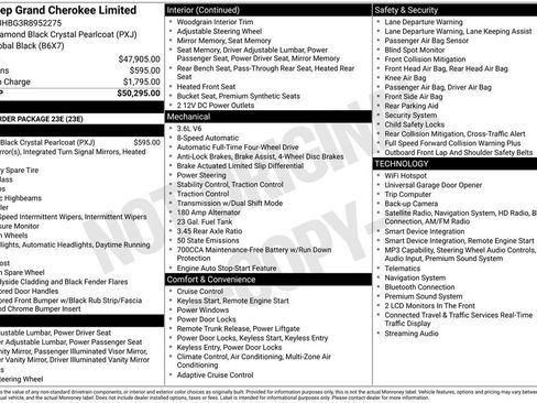 Certified 2024 Jeep Grand Cherokee Limited AWD/4WD image 42