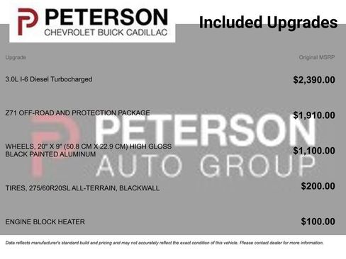 Certified 2024 Chevrolet Silverado 1500 RST image 11