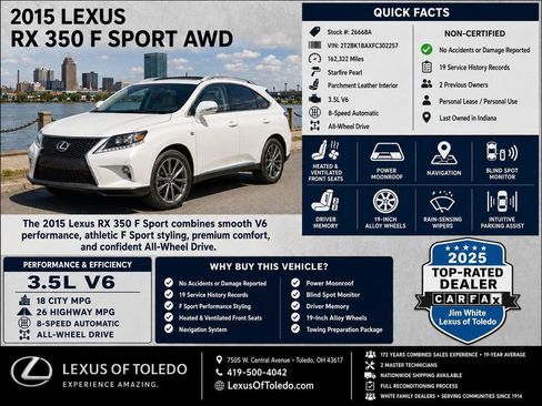 Used 2015 Lexus RX 350 AWD image 1