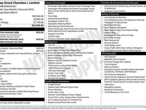 Used 2024 Jeep Grand Cherokee L Limited w/ Trailer Tow Package AWD/4WD image 43